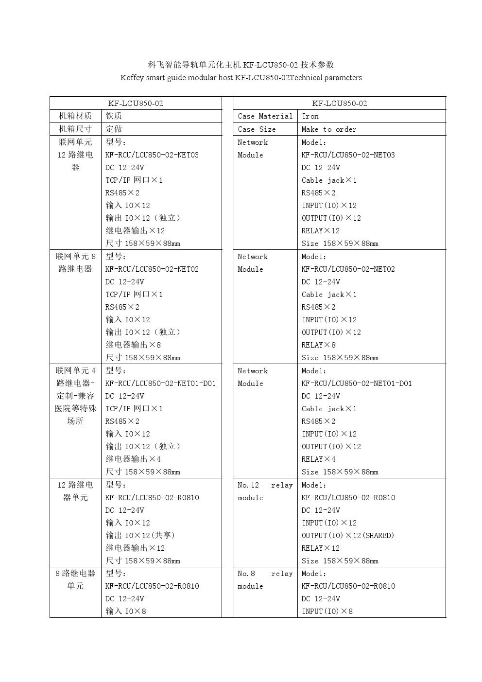 照明控制 照明控制器 照明控制模块 智能模块 照明控制单元 KF-RCU850-2新-2020年2月8日-0001.jpg